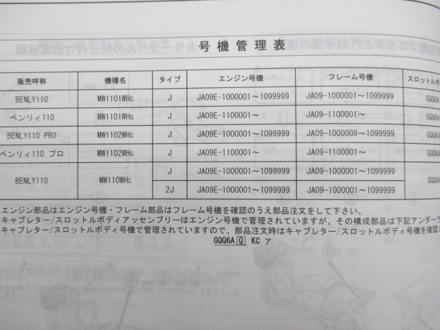 ベンリィ110 プロ パーツリスト 3版 ホンダ 正規 中古 バイク 整備書 JA09-100 110 uq 車検 パーツカタログ 整備書_11KZPC03