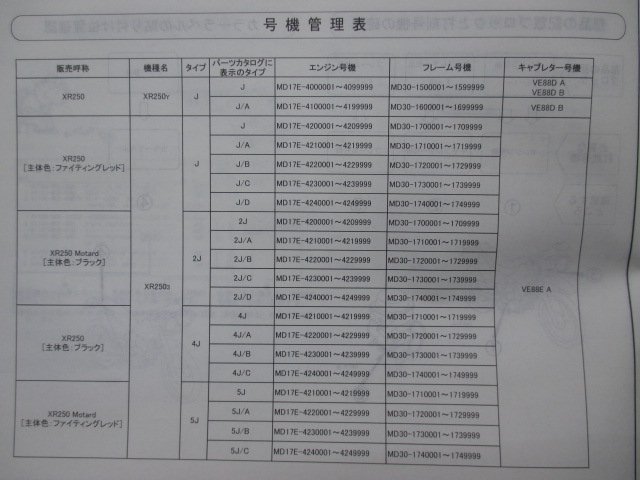 XR250 XR250Motard XRBAJA XR250Motard スペシャル パーツリスト 7版 ホンダ 正規 中古 MD30 MD17E XR250Y MD30-150・160 XR2503_11KCZYJ7