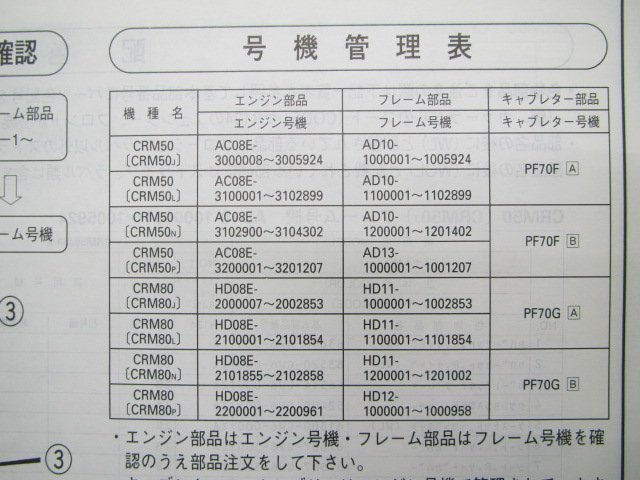 CRM50 CRM80 parts list 8 version Honda regular used bike service book AD10-100~120 AD13-100 HD11-100~120 HD12-100 Rs vehicle inspection "shaken" parts catalog 