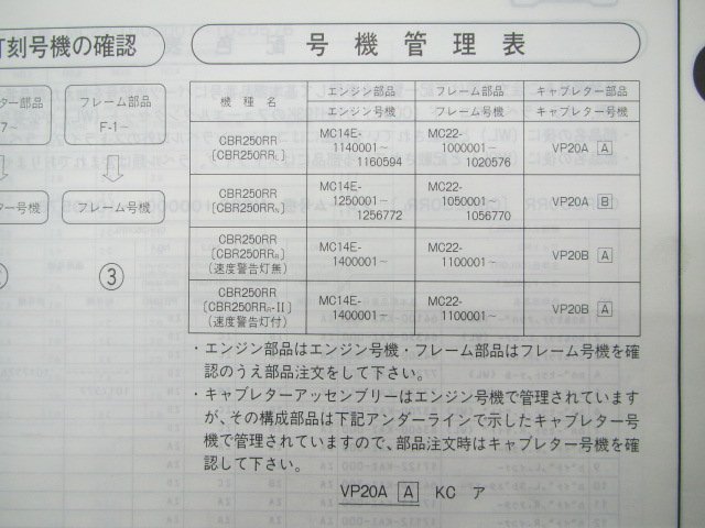 CBR250RR パーツリスト 6版 ホンダ 正規 中古 バイク 整備書 MC22-100 105 110 lJ 車検 パーツカタログ 整備書_11KAZLJ6