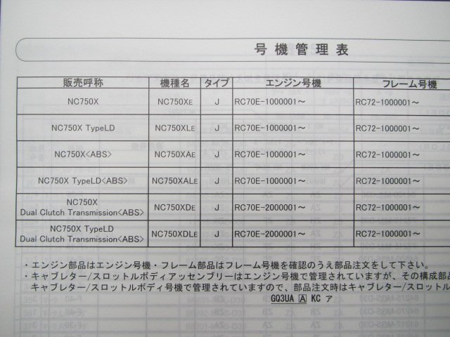 NC750X NC750XタイプLD NC750XDCT NC750XABS パーツリスト 1版 ホンダ 正規 中古 RC72-100 デュアルクラッチトランスミッション FI_11MJLE31