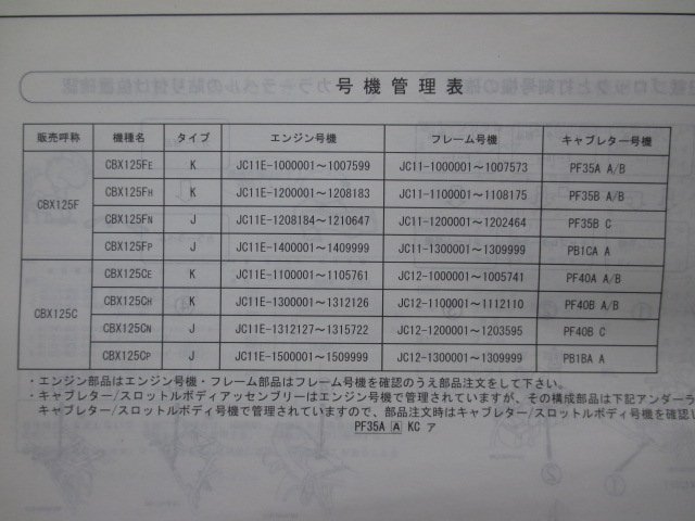 CBX125F CBX125C パーツリスト 6版 ホンダ 正規 中古 バイク 整備書 JC11 JC12 JC11E CBX125FE JC11-100 CBX125FH 車検 パーツカタログ_11KK6EJ6