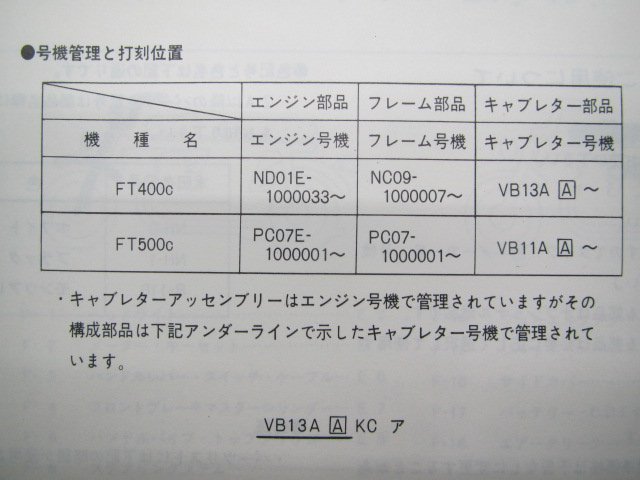 FT400 FT500 パーツリスト 1版 ホンダ 正規 中古 バイク 整備書 NC09-100 PC07-100整備に kO 車検 パーツカタログ 整備書_11MC8CJ1