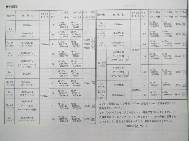 ディオ SR ZX XRバハ パーツリスト 12版 ホンダ 正規 中古 バイク 整備書 AF27 AF28 GAH OB 車検 パーツカタログ 整備書_16GAHMJ2