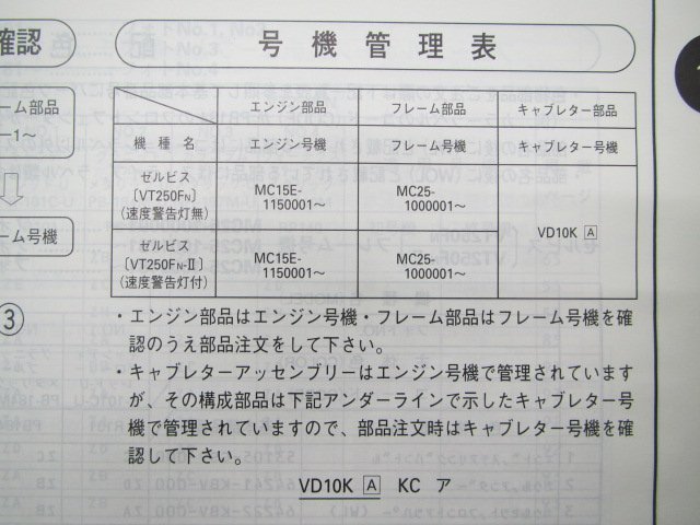 ゼルビス パーツリスト 3版 ホンダ 正規 中古 バイク 整備書 VT250F MC25-100整備に Ej 車検 パーツカタログ 整備書_11KBVNJ3