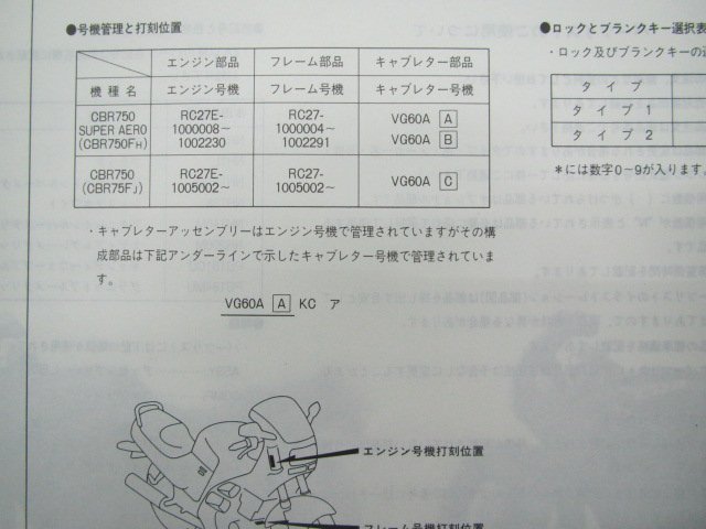 CBR750 スーパーエアロ パーツリスト 4版 ホンダ 正規 中古 バイク 整備書 RC27-100 ym 車検 パーツカタログ 整備書_11MM4HJ4