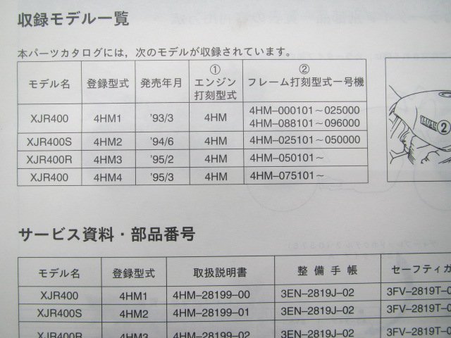 XJR400 S R パーツリスト 1版 ヤマハ 正規 中古 バイク 整備書 4HM1～4HM4 4HM hJ 車検 パーツカタログ 整備書_4HM-28198-15-J1