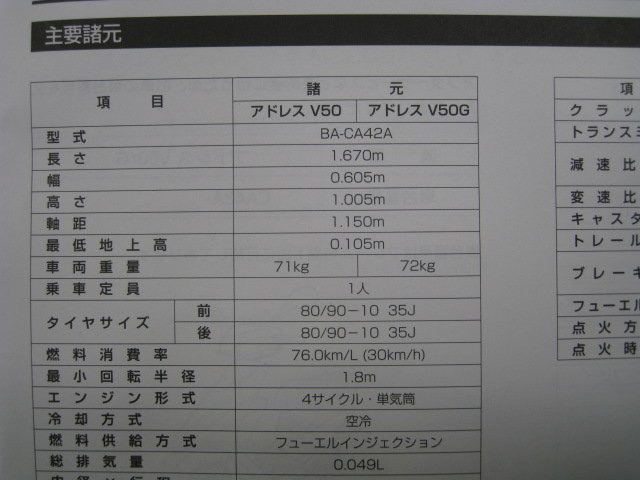 アドレスV50 G 取扱説明書 スズキ 正規 中古 バイク 整備書 CA42A 32G40 K6 ok 車検 整備情報_99011-32G40