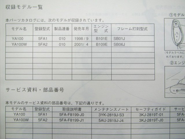 グランドアクシス パーツリスト 1版 ヤマハ 正規 中古 バイク 整備書 5FA1 2 SB01J SB06J rQ 車検 パーツカタログ 整備書_5FA-28198-11-J1