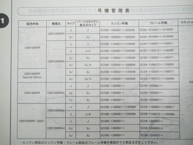 CBR1000RR SE パーツリスト 3版 ホンダ 正規 中古 バイク 整備書 SC59-101 110 120 UJ 車検 パーツカタログ 整備書_11MFL803