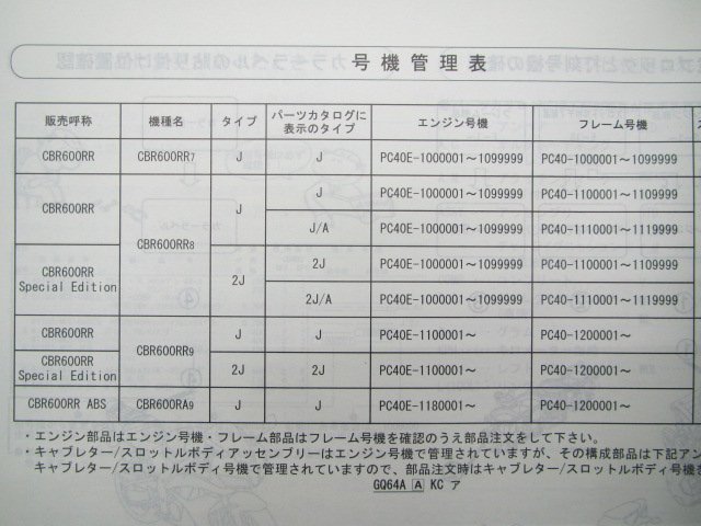 CBR600RR SE パーツリスト 3版 ホンダ 正規 中古 バイク 整備書 PC40-100 110 111 120 MFJ 車検 パーツカタログ 整備書_11MFJ703