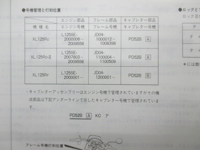 XL125R パーツリスト 3版 ホンダ 正規 中古 バイク 整備書 JD04-100～120整備に xx 車検 パーツカタログ 整備書_11KB9CJ3