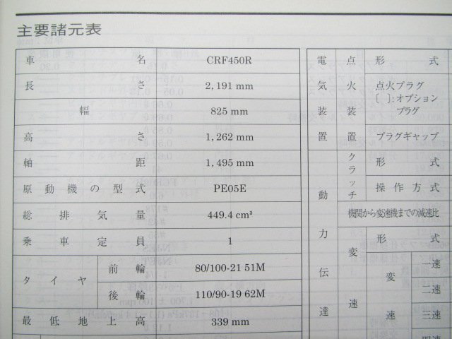 CRF450R サービスマニュアル ホンダ 正規 中古 バイク 整備書 PE05 MEN モトクロス eh 車検 整備情報_60MEN630