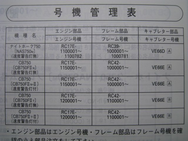 ナイトホーク750 CB750 パーツリスト 5版 ホンダ 正規 中古 バイク 整備書 RC39-100 RC42-100 110 al 車検 パーツカタログ 整備書_11MW3MJ5