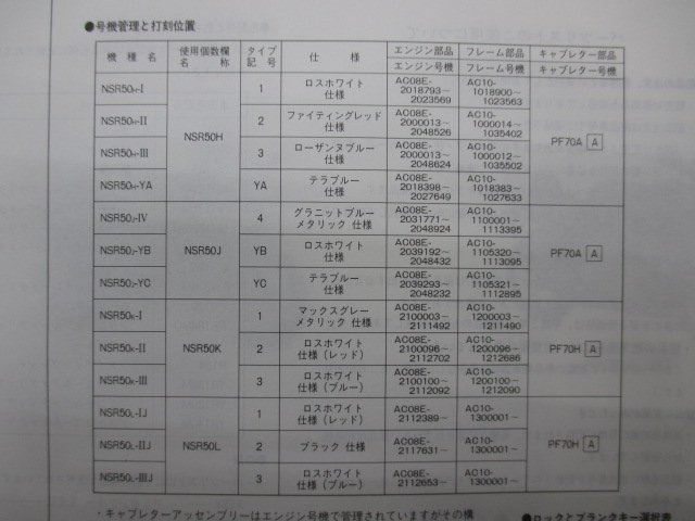 NSR50 パーツリスト 6版 ホンダ 正規 中古 バイク 整備書 AC10-100 110 120 130 GT4 車検 パーツカタログ 整備書_11GT4HJ6