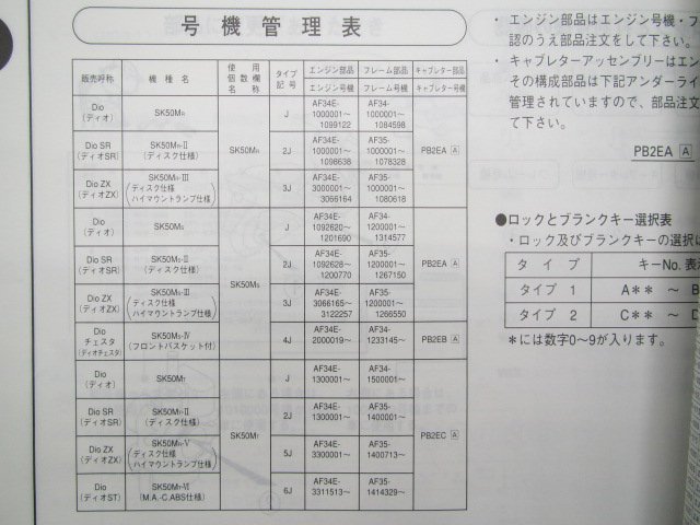 ディオ SR ZX チェスタ ST パーツリスト 7版 ホンダ 正規 中古 バイク 整備書 AF34-100 120 150 AF35-100 120 140_11GBLRJ7