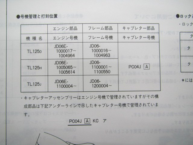 TL125 パーツリスト 3版 ホンダ 正規 中古 バイク 整備書 JD06-100 110 120 KJ3 sH 車検 パーツカタログ 整備書_11KJ3DJ3