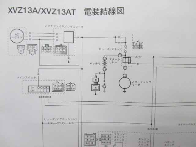 ロイヤルスター サービスマニュアル 補足版 ヤマハ 正規 中古 バイク 整備書 4WY5 6配線図有 車検 整備情報_サービスマニュアル