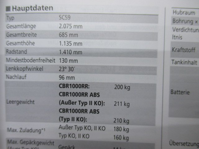 CBR1000RR 取扱説明書 ドイツ語 ホンダ 正規 中古 バイク 整備書 Fireblade 20th SC59 車検 整備情報_MGP