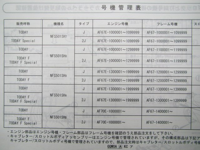 トゥデイ F SP パーツリスト 5版 ホンダ 正規 中古 バイク 整備書 NFS501SH AF67-100～140 IH 車検 パーツカタログ 整備書_11GFC705