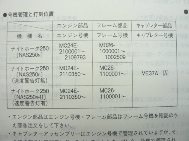 ナイトホーク250 パーツリスト 2版 ホンダ 正規 中古 バイク 整備書 NAS250 MC26-100 110 IH 車検 パーツカタログ 整備書_11KBGNJ2