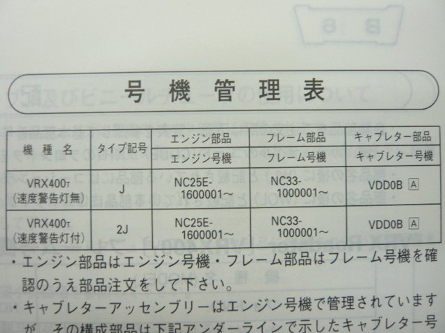 VRX ロードスター パーツリスト 2版 ホンダ 正規 中古 バイク 整備書 VRX400 NC33-100カスタムに cw 車検 パーツカタログ 整備書_11MAVTJ2