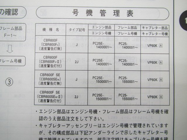 CBR600F SE パーツリスト 2版 ホンダ 正規 中古 バイク 整備書 PC25-140 155 MAL Gn 車検 パーツカタログ 整備書_11MALVJ2