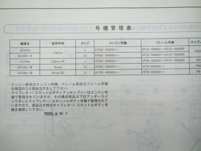 キャビーナ50 90 ブロード50 90 パーツリスト 4版 ホンダ 正規 中古 バイク 整備書 SCX50R SCX90R SCX50s SCX90s AF33-100 HF06-100_11GBBRJ4