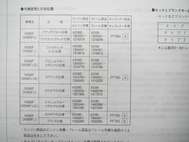 NS50F パーツリスト 7版 ホンダ 正規 中古 バイク 整備書 AC08-120 130 140 150整備に Wy 車検 パーツカタログ 整備書_11GE2HJ7