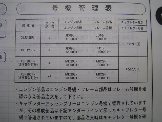 XLR125R XLR200R パーツリスト 3版 ホンダ 正規 中古 バイク 整備書 JD16-100 110 MD29-100 KCN GG 車検 パーツカタログ 整備書_11K0NPJ3