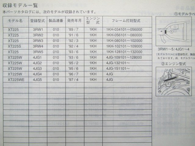 セロー225 パーツリスト 1版 ヤマハ 正規 中古 バイク 整備書 XT225 S W WE 3RW1～5 4JG1～5 車検 パーツカタログ 整備書_4JG-28198-17-J1