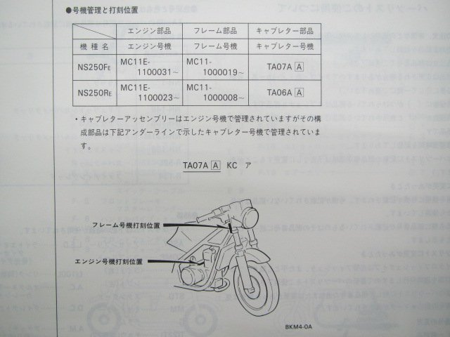 NS250F NS250R パーツリスト 2版 ホンダ 正規 中古 バイク 整備書 MC11-100整備に役立ちます UJ 車検 パーツカタログ 整備書_11KM4EJ2