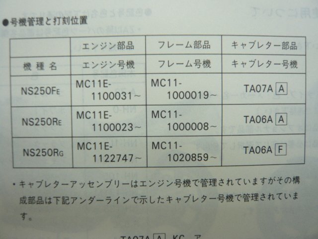 NS250R NS250F SE パーツリスト 4版 ホンダ 正規 中古 バイク 整備書 MC11-100 102希少です スペシャルエディション lq_11KM4EJ4