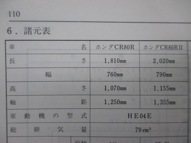 CR80R CR80RII サービスマニュアル ホンダ 正規 中古 バイク 整備書 HE04E 配線図有り pY 車検 整備情報_60GC4611