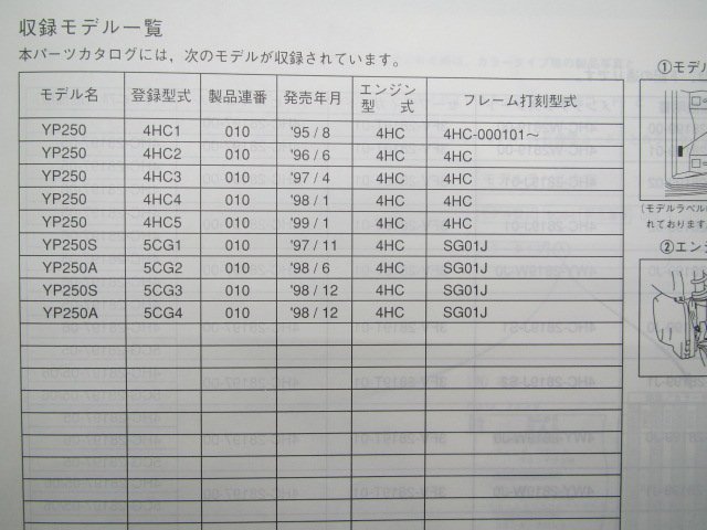 マジェスティ250 パーツリスト 1版 ヤマハ 正規 中古 バイク 整備書 YP250 S A 4HC1～5 5CG1～4 4HC-000101～ 車検 パーツカタログ_4HC-28198-19-J1