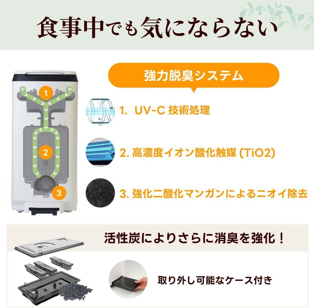 生ごみ処理機 ハイブリッド 強力防臭 ゴミ箱 消音 主婦 家事 便利家電 バイオ式 乾燥式 省エネ 嫌な臭いにさよなら 買ってよかったもの