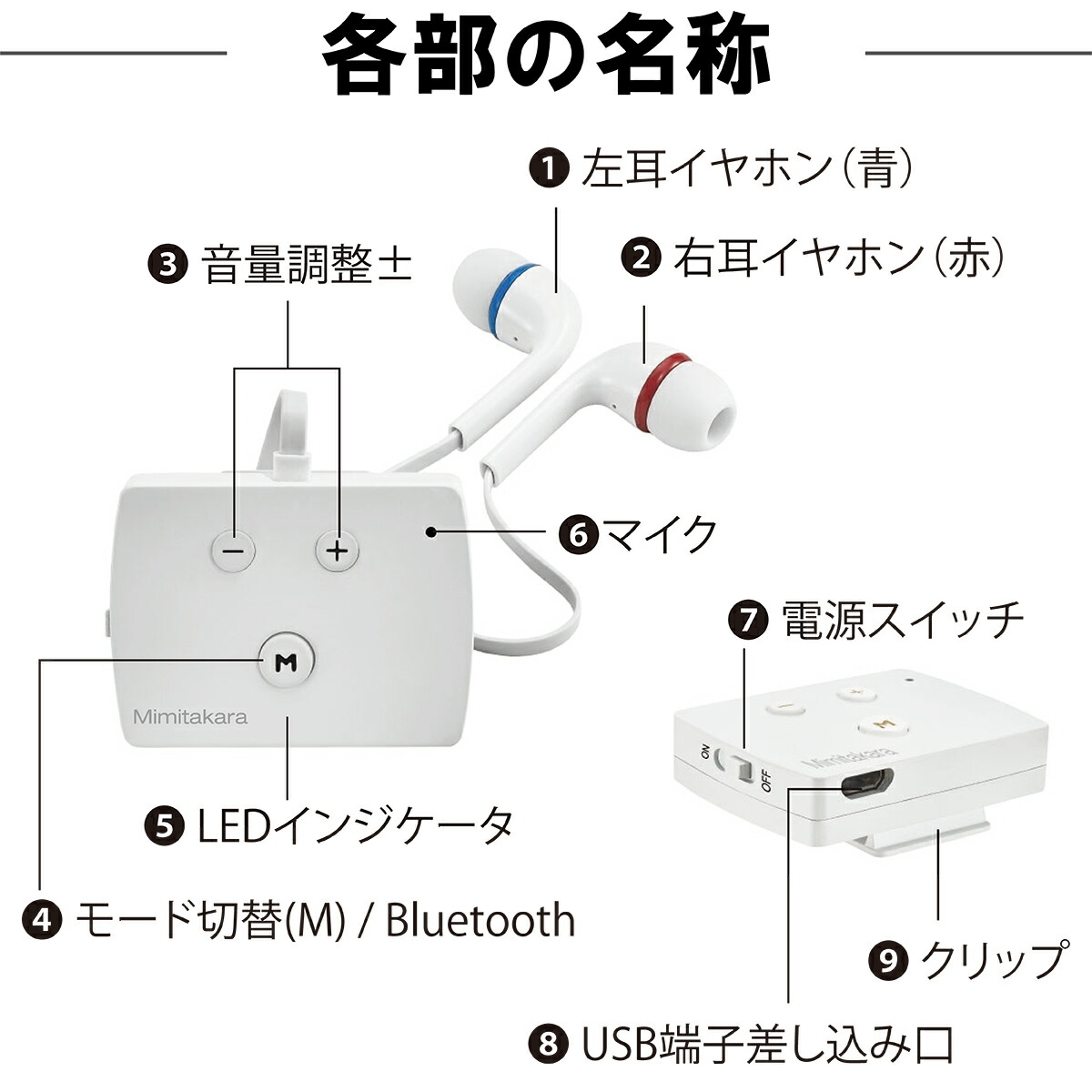 デジタルポケット型集音器 Mimitakara UP-6E52 ミミタカラ 充電式 両耳用 イヤホン型 環境音カット ホワイト おしゃれに音をキャッチ_画像9