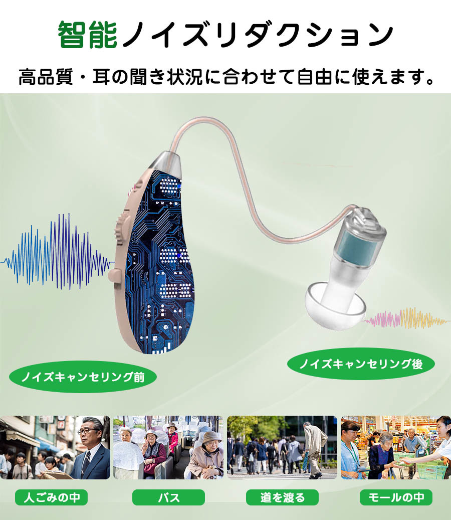 両耳集音器 充電式集音器 耳掛け ワイヤレス イヤホン型 目立たない 小型 軽量 耳かけ型集音器 ベージュ おしゃれに音をキャッチ_画像4