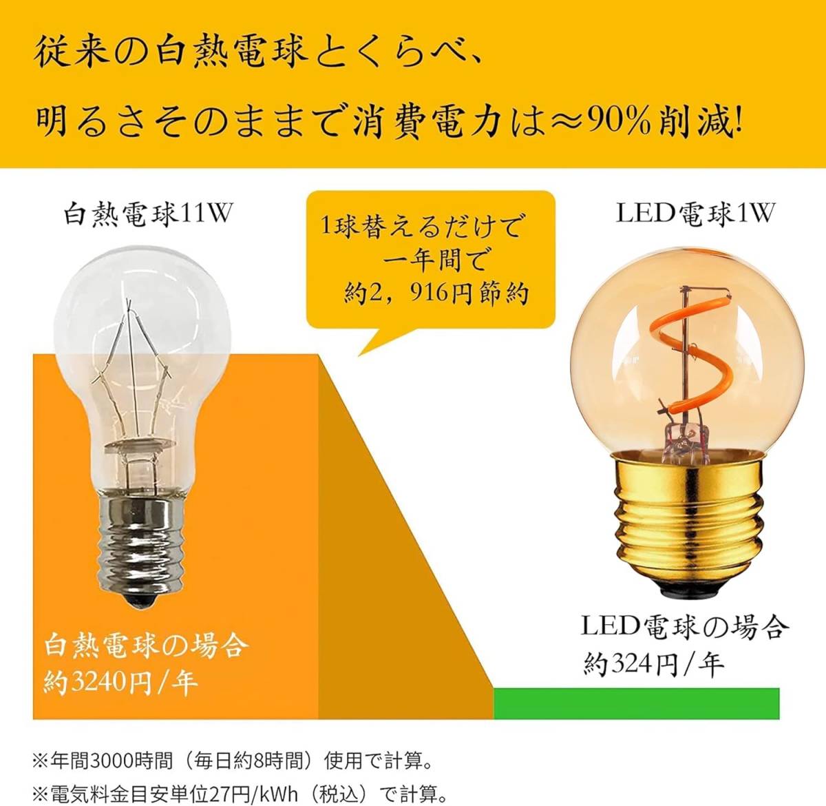 G40GS-2個セット LEDエジソン電球 シャンデリア電球 茶色 フィラメント E26口金 ミニ電球 2200K電球色 1w(1_画像3