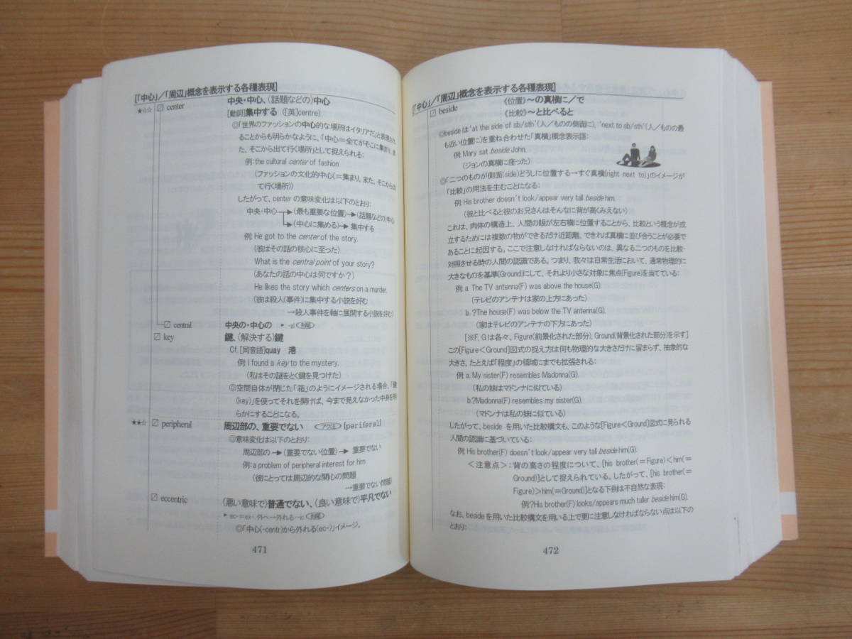 T74▽初版 英語教師のための効果的語彙指導法 上野義和 認知言語学的アプローチ 資格試験対応レベル分け 英宝社 森山智浩 福森雅史 240116_画像8