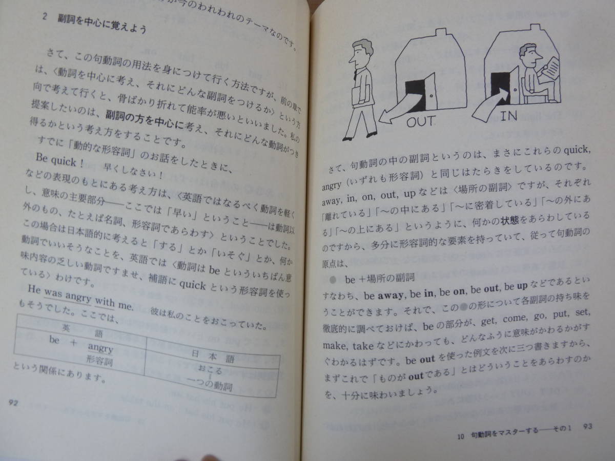 D02▽初版 英語再アタック常識のウソ 逆発想で成功する30歳からの英語 毛利可信 日常英会話 句動詞をマスター 駸々堂出版 1987年 240117_画像6