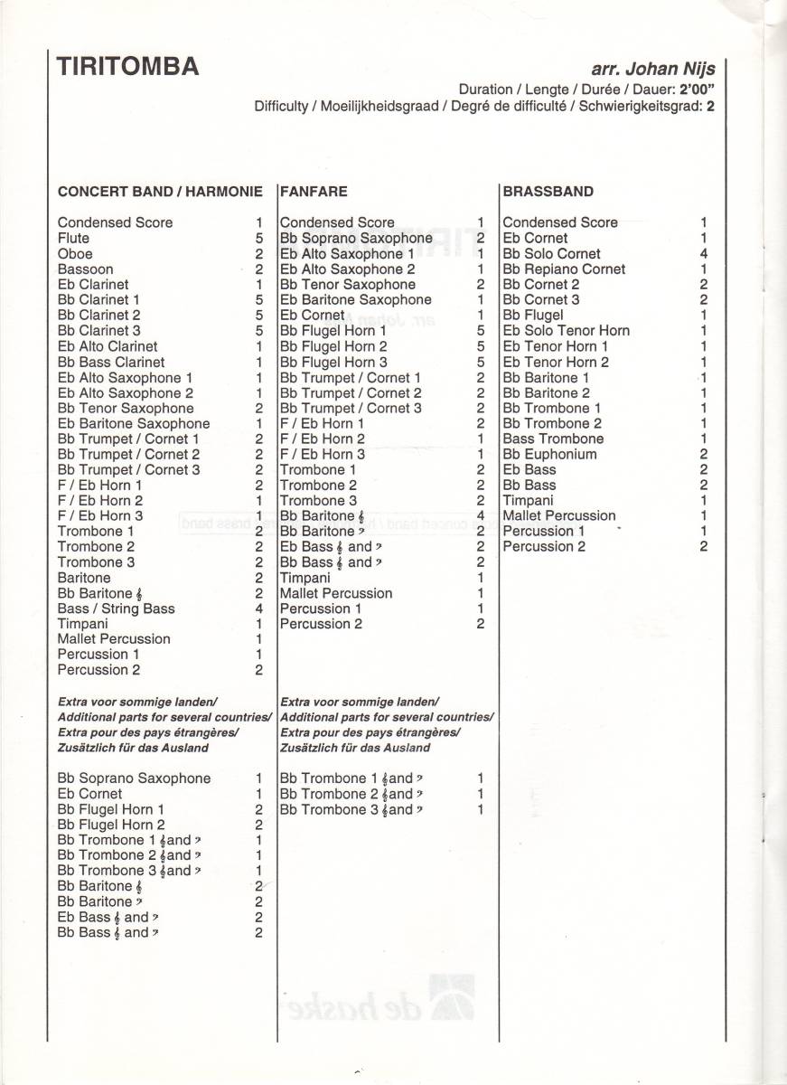 吹奏楽楽譜/ヨハン・ネイス編：ティリトンバ/試聴&スコア閲覧可/TIRITOMBA/Johan Nijs_画像2