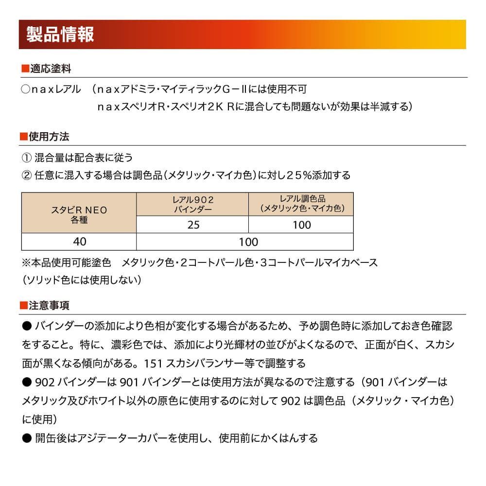 naxレアル 902 バインダー 1kg/日本ペイント 添加剤 塗料 Z25_画像3