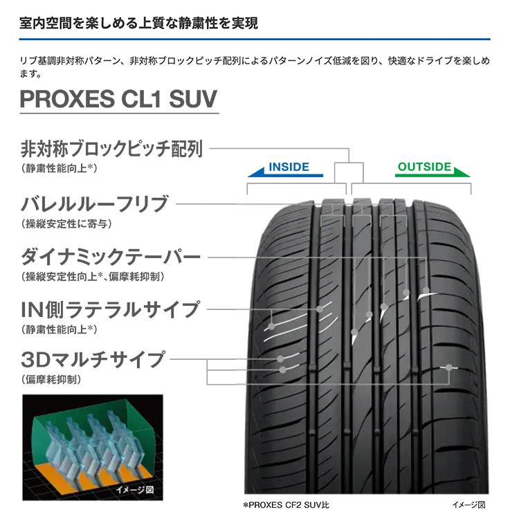 4本セット XTREME-J XJ03 18x8.0J 5/114.3 +40 FBK TOYO PROXES CL1SUV 225/55R18 低燃費タイヤ フォレスター デリカD5 アウトランダー_画像7