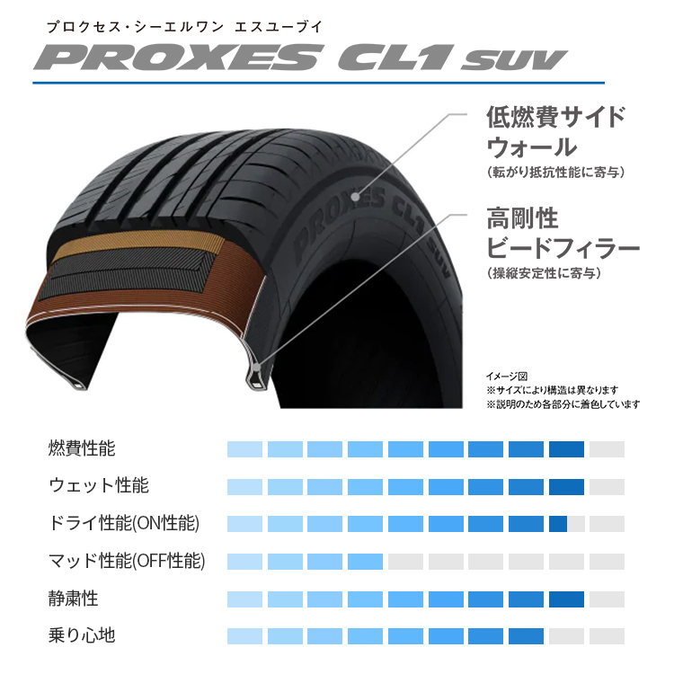 4本セット XTREME-J XJ03 16x5.5J 5/139.7 +20 FBK TOYO トーヨー プロクセス CL1SUV 175/80R16 低燃費タイヤ ジムニー JB64 JB23_画像9