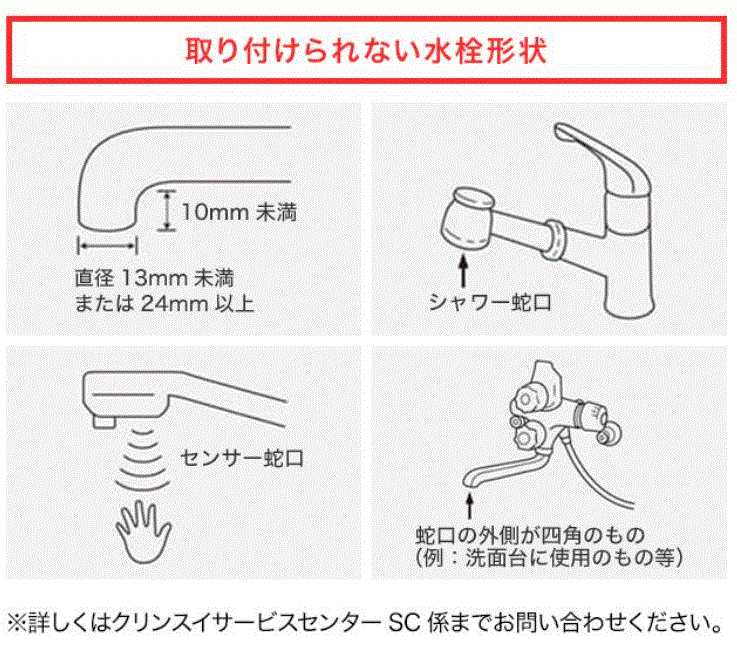 クリンスイ CBシリーズ コンパクトモデル 浄水器 蛇口直結型 本体 CB023-WT カートリッジ 1個入り_画像5