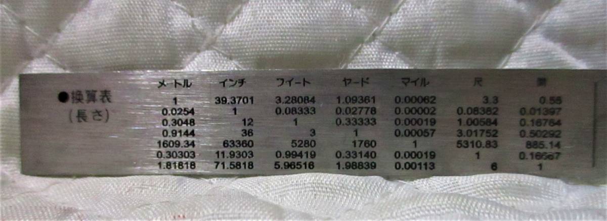 即決【 目盛りが見やすい！ 大文字タイプ！ ステンレス製ものさし 15cm 】 150㎜ 測定 計測 寸法 定規 もの差し 差し金 ステンレス製_画像3