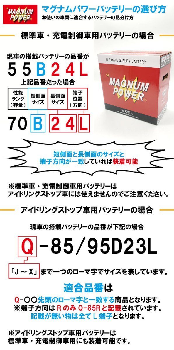 アルト ラパン HE33S スズキ バッテリー M-K42R K-42R マグナムパワー 自動車バッテリー アイドリングストップ車対応 バッテリー引取無料_画像4