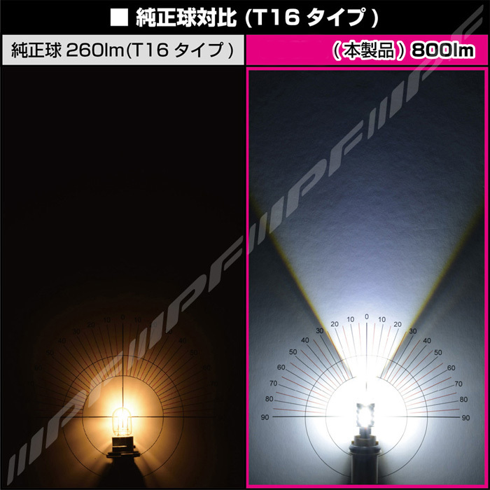 LED バックランプバルブ 800lm 6500K 501BL T20 バックライト 後退灯 IPF LED 9個搭載 1個入り 12V_画像5