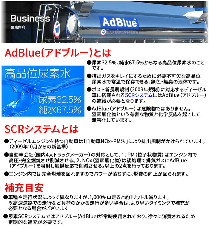 アドブルー AdBlue 国産 高品位尿素水 20L 20リットル 伸縮性ノズル付 横田石油株式会社 BIB20L 尿素水 ディーゼル機関専用 送料無料_画像4